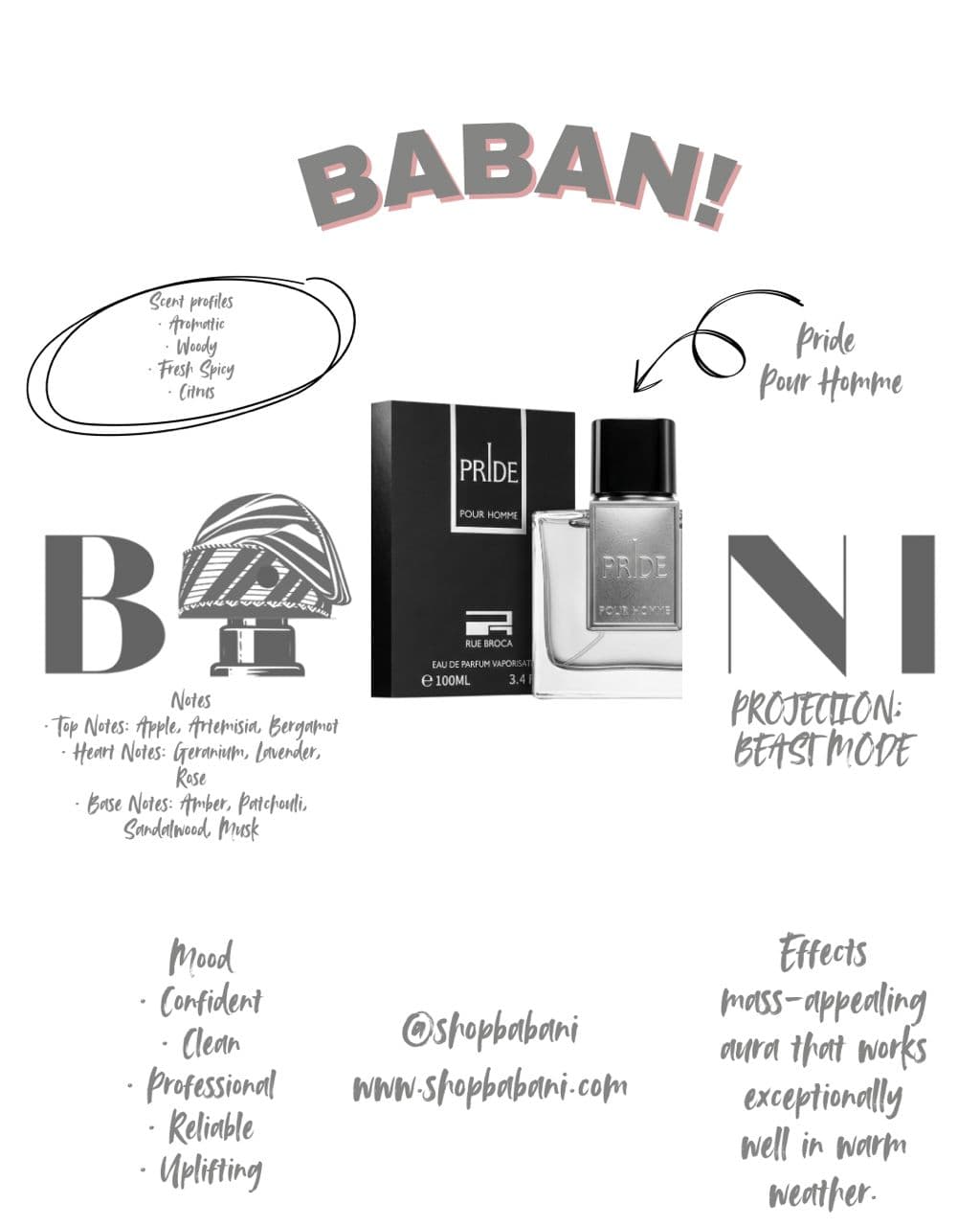 Pride Pour Homme EDP 100ml